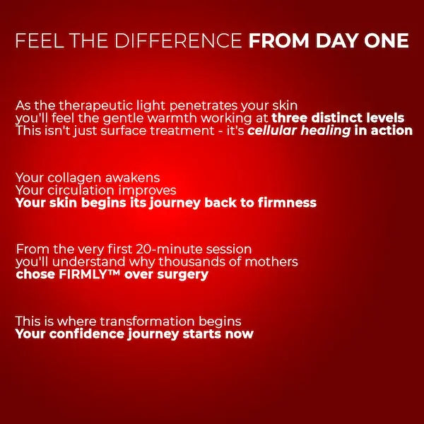 FIRMLY™ | Dual-Wavelength Red Light Belt with 3-Layer Lift Technology™