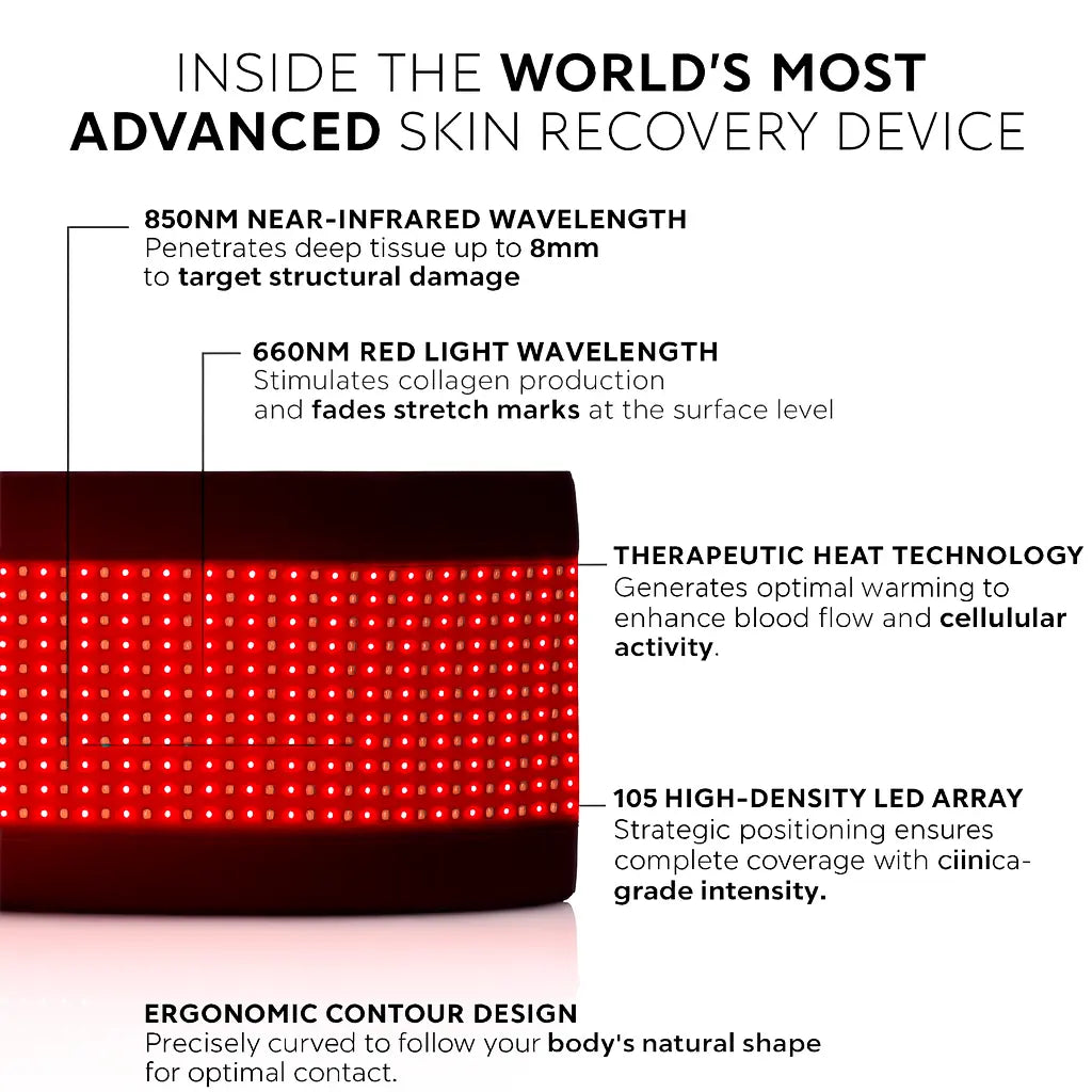 FIRMLY™ | Dual-Wavelength Red Light Belt with 3-Layer Lift Technology™