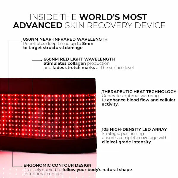 FIRMLY™ | Dual-Wavelength Red Light Belt with 3-Layer Lift Technology™
